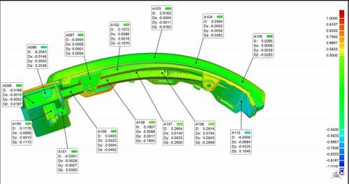 三维扫描与人工机械零件测绘的成本对比分析
